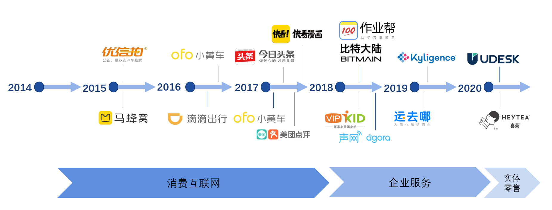 中国テック業界のトッププレーヤーを一網打尽 伝説の米ヘッジファンド「コーチュー 」とは何者か?