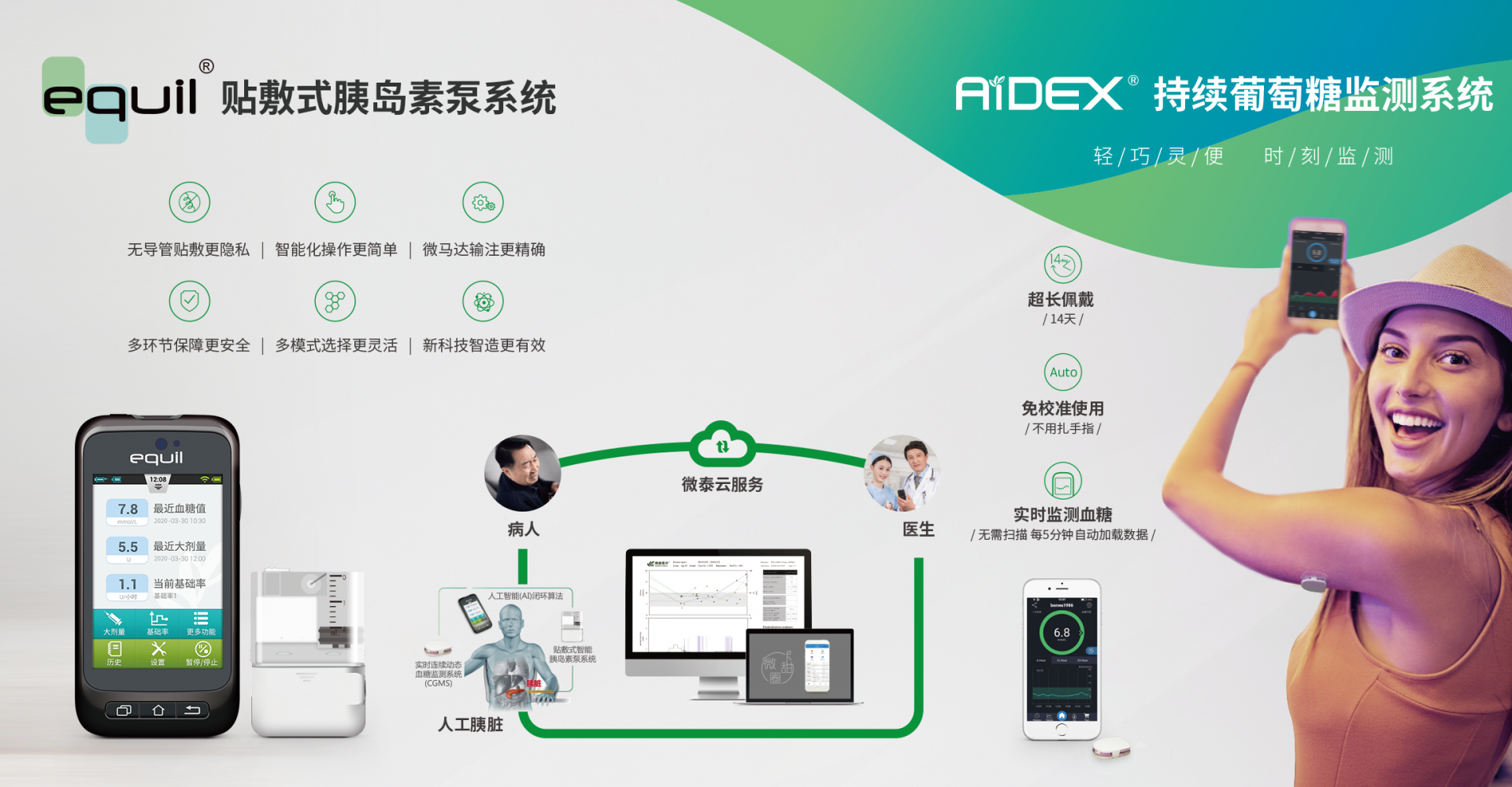 世界最多の糖尿病患者を抱える中国 自動校正機能付きの血糖値測定器で自己健康管理を実現 36kr Japan 最大級の中国テック スタートアップ専門メディア