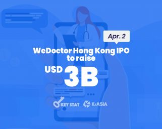 ユーザー数2億人超、微医（WeDoctor）が香港上場へ　中国オンライン医療の4強が出揃う（上）