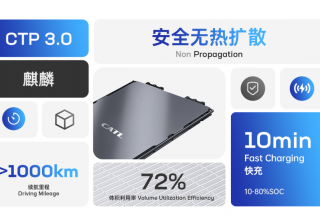 中国の車載電池大手CATL、第3世代CTPバッテリー「麒麟電池」を発表
