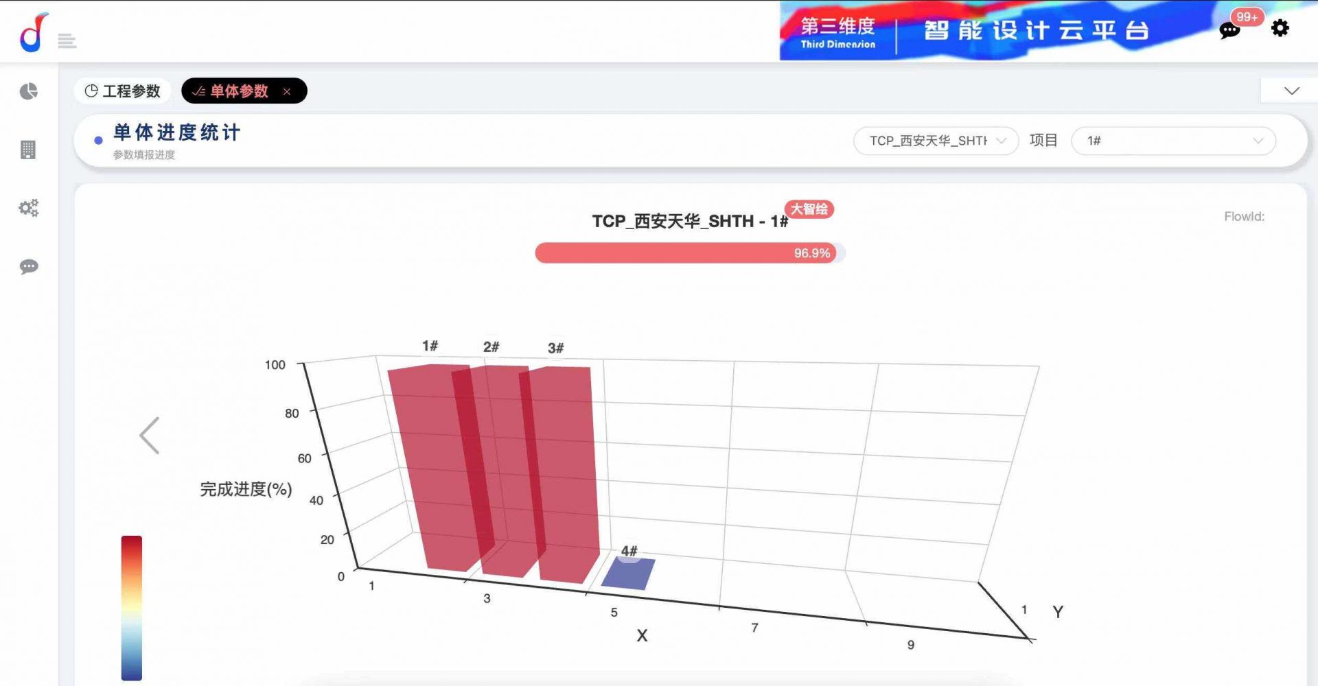 中国初、AIによる建築施工図が審査合格 「TransBIM」利用で完成まで最短3日