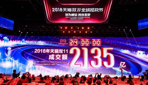 アリババの「独身の日」売上は3.5兆円、今後への期待と不安