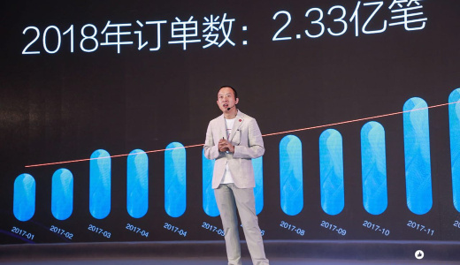 WeChatミニプログラム系ECの売り上げに貢献　テンセントをSaaSで支援する「有賛」