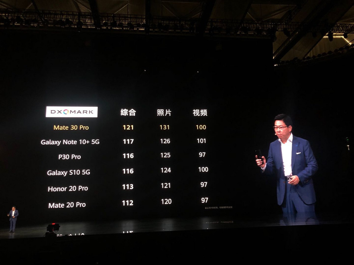 ファーウェイ新製品発表会　iPhone11を辛口レビュー、初の軽量化VRゴーグルもリリース