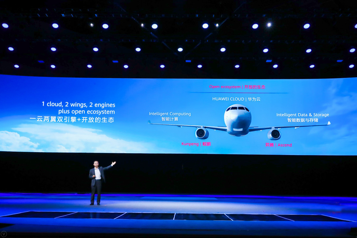 製品とサービスが目白押し、ファーウェイのAIコンピューティングエコシステムが動き出す