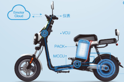 電動バイクのバッテリー充電・交換市場が熱い　アリババ出資の「猛獁」が100万基の充電スタンドを設置