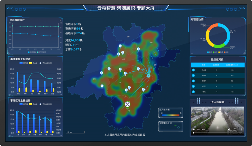 政府のDX推進に注力へ、アリババと中国聯通で合弁会社を設立