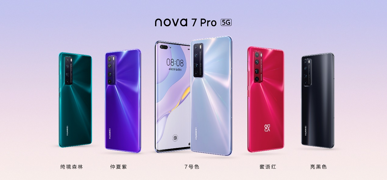 ファーウェイ、女性層をターゲットに5Gスマホ「nova7」を発表、6つのカメラを搭載
