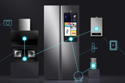 シャオミ生態系の成長株「雲米」、スマート家電による快進撃はいつまで