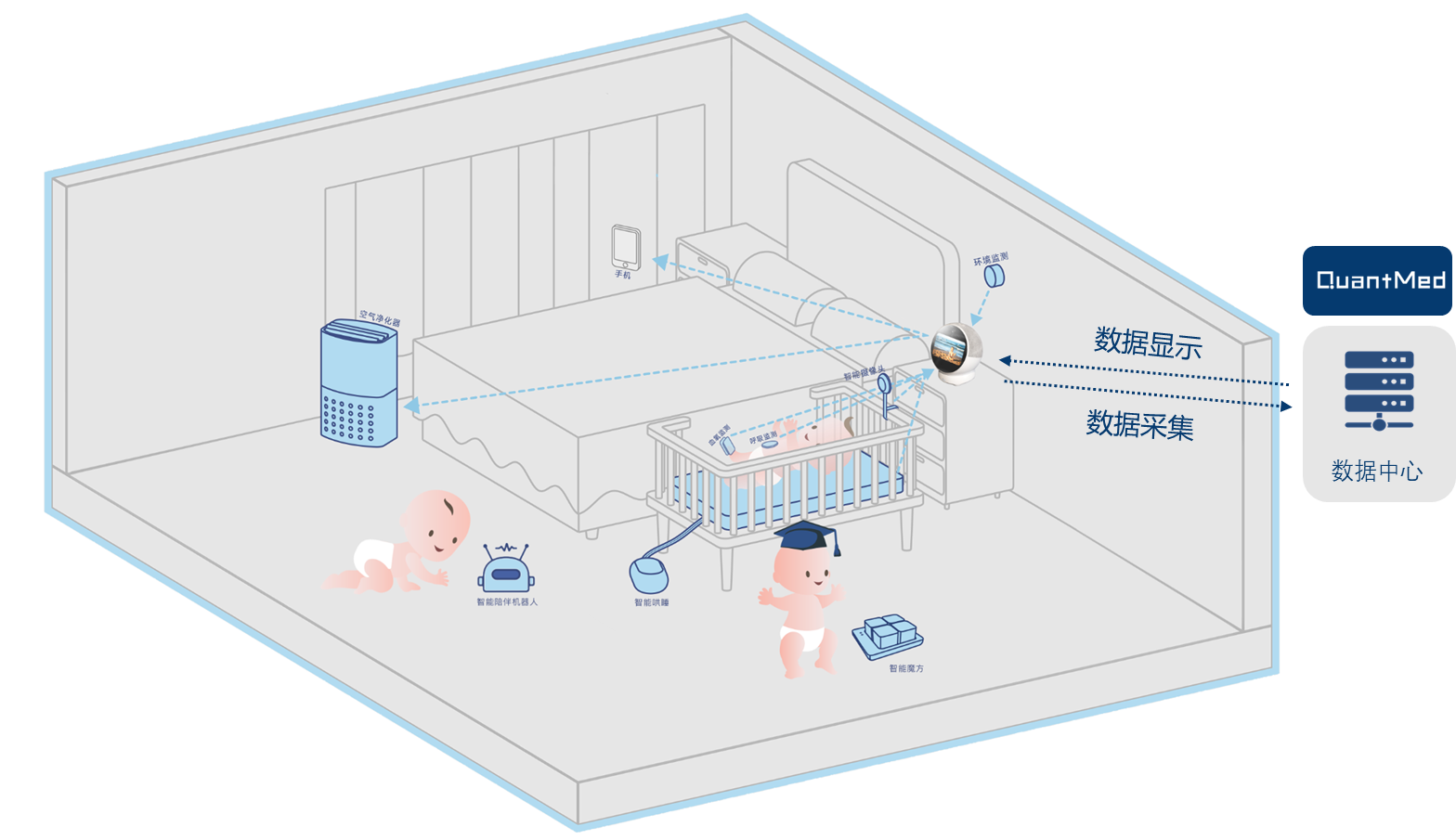 乳幼児の突然死を防ぐ　睡眠時呼吸を見守るスマートセンサーが活躍