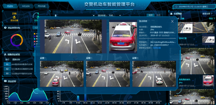 中国、監視カメラによる路上の異常発見　スマートシティ建設を後押し