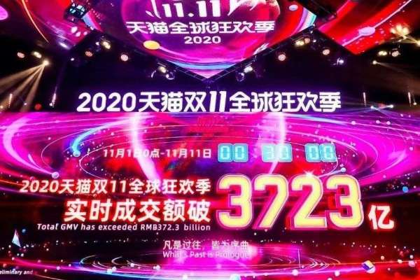 1秒で58万件の受注処理　中国ネット通販祭り「ダブルイレブン」を支えるアリババの10大先端技術