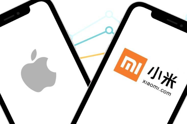20年3Qスマホ販売台数、シャオミがアップルを抑え世界第3位に躍進