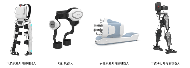リハビリ支援ロボットの「MileBot」がシリーズA+で数億円を調達