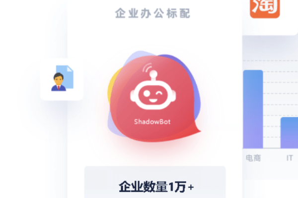 パソコンの単純作業をロボットに、中国RPA開発の「分叉智能」が数十億円の資金調達