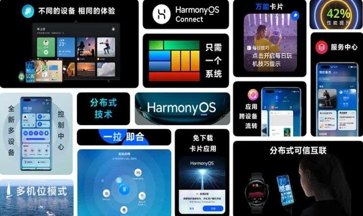 ファーウェイ独自の「HarmonyOS」、アクセス集中で一時ダウン。「P50」も情報公開