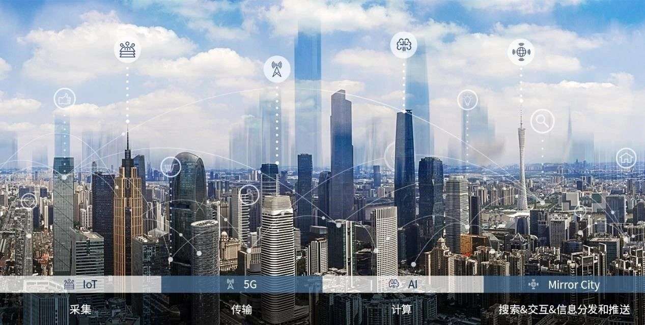 注目高まる仮想空間「メタバース」企業に投資集中　スマートシティ構築にも活用