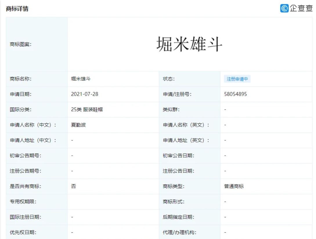 中国、五輪メダリストの名前「横取り」した商標109件却下。「堀米雄斗」も申請中