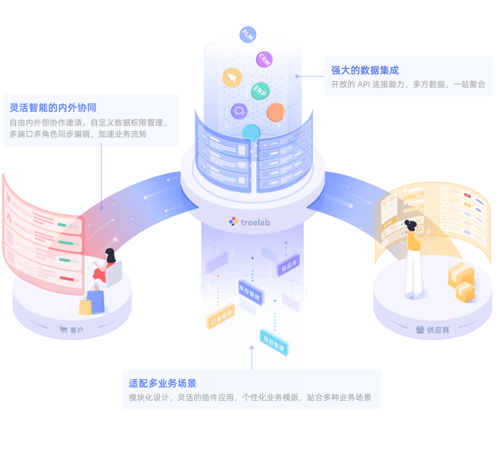ノーコード開発「Treelab」が資金調達　企業の生産性向上を支援