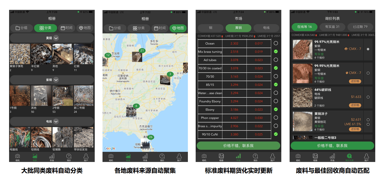 廃棄物取引プラットフォーム「再生博士」が資金調達。AIで査定、マッチング支援
