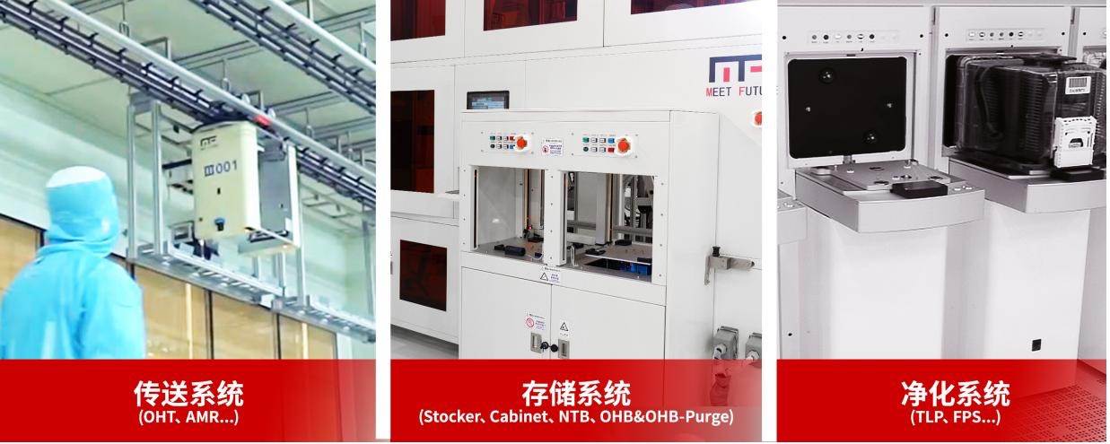 半導体ウエハー工場の自動搬送システムを供給する中国ベンチャー、世界の主要受託製造企業を顧客に