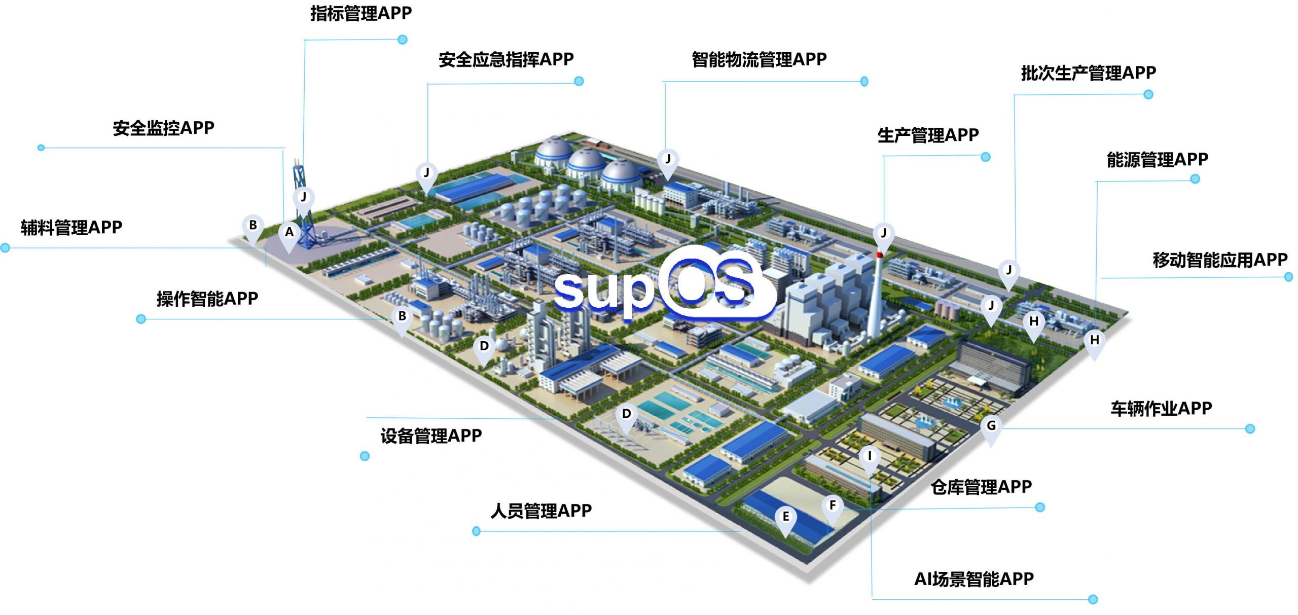 産業用OS開発トップ企業が95億円調達　プラットフォームとアプリを組み合わせたモデルで成長
