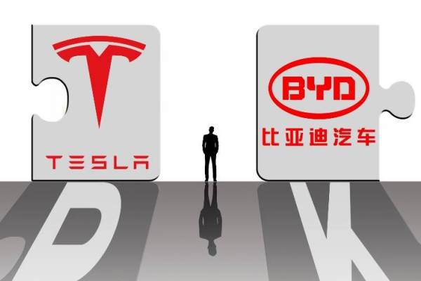 中国BYD、米テスラにバッテリー製品を提供へ