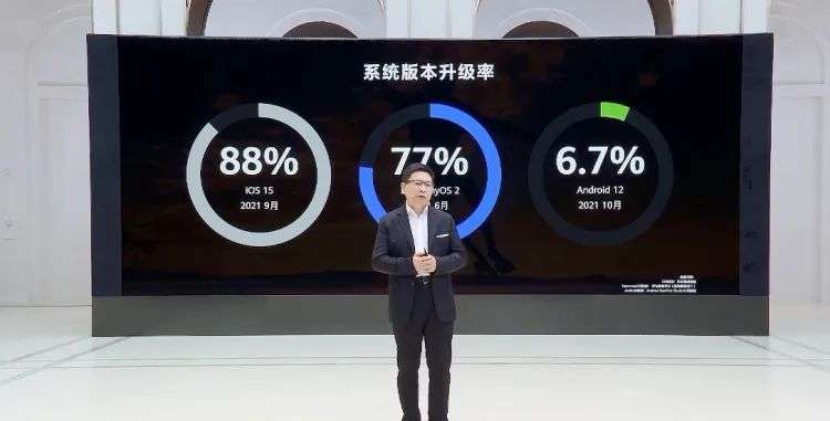 ファーウェイ、独自OSの第3世代「HarmonyOS 3」発表　第2世代搭載のデバイスは3億台突破