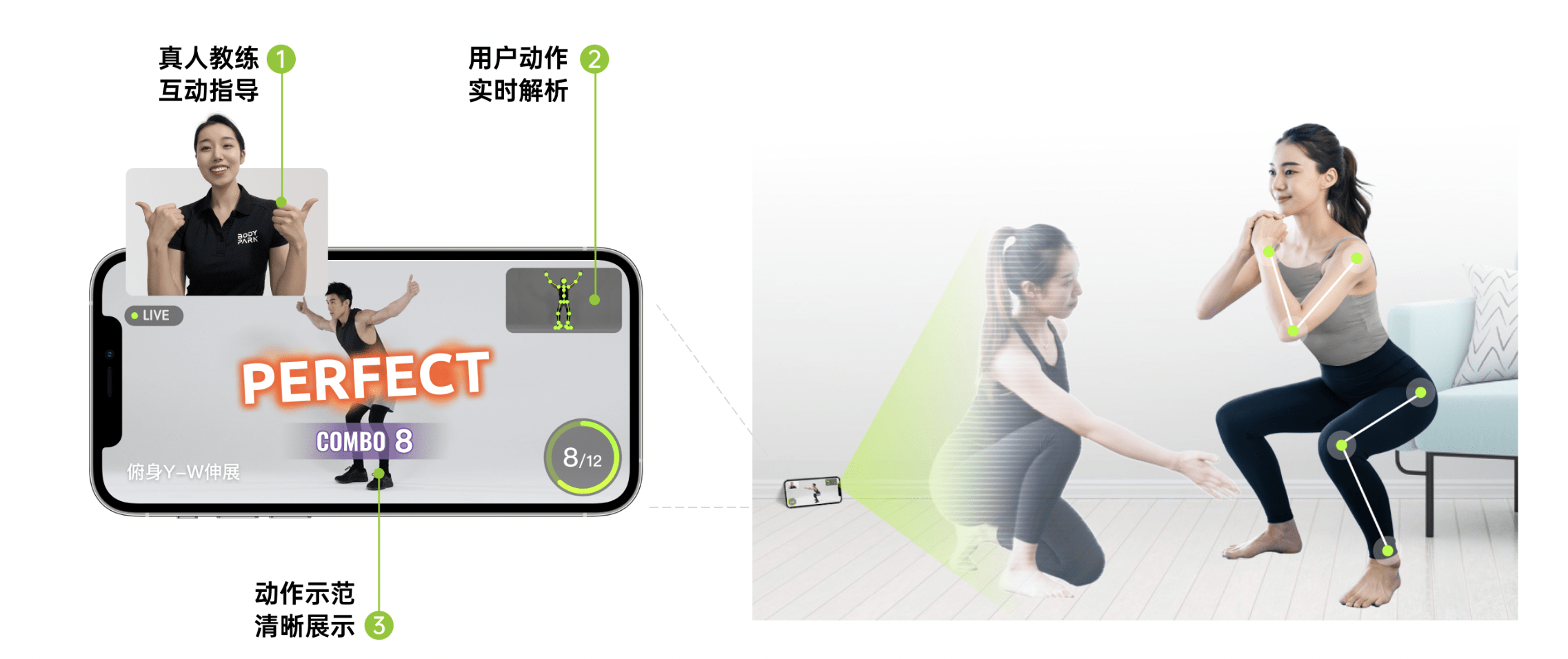 オンラインフィットネス「BodyPark」、パワーアップした大規模言語モデル活用のAIインストラクター発表　