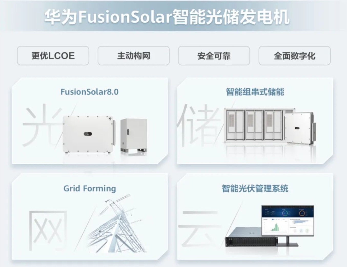 ファーウェイ、太陽光発電新戦略発表　普及加速で主力エネルギーに　