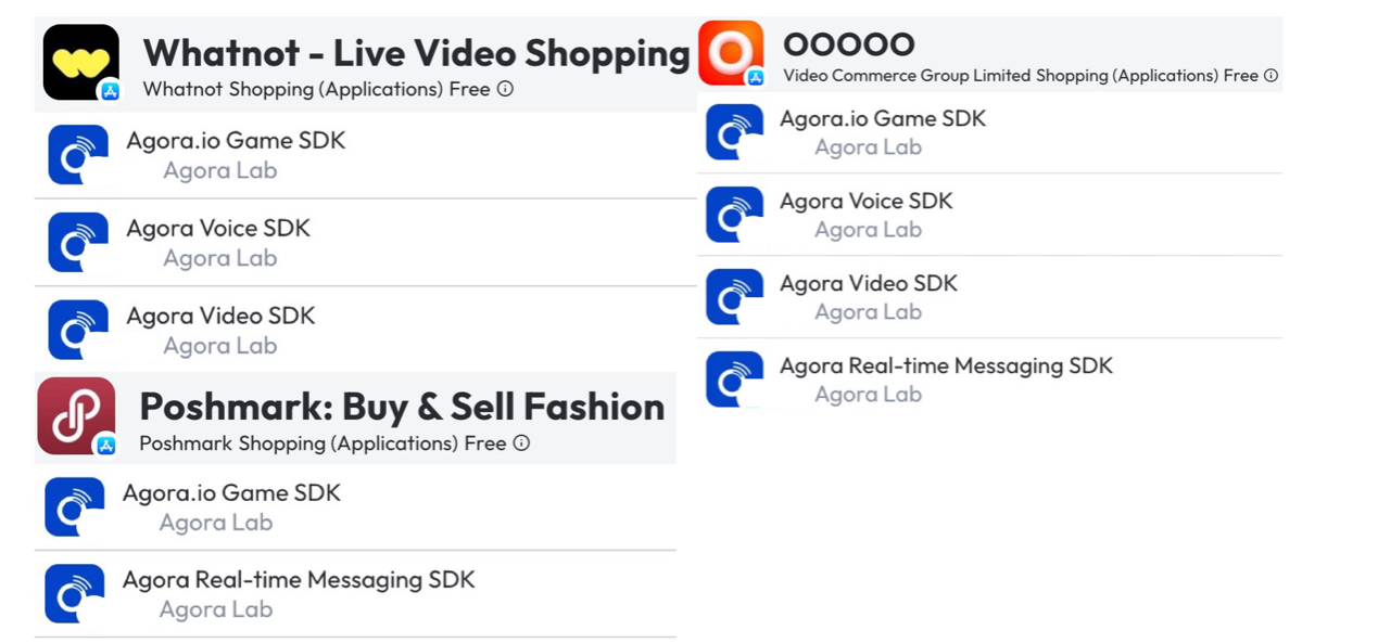世界主要SNSの6割超が導入、「陰の立役者」中国「Agora.io」のリアルタイム通信技術