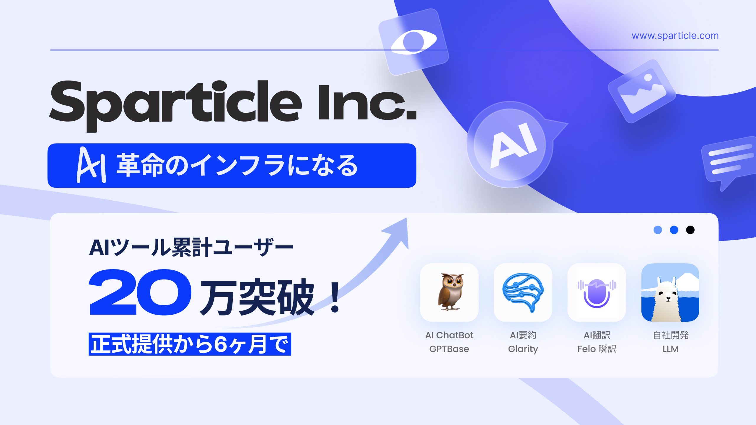生成AIスタートアップ「Sparticle」、プレシリーズAで約5億円調達　日本語LLMの開発を強化