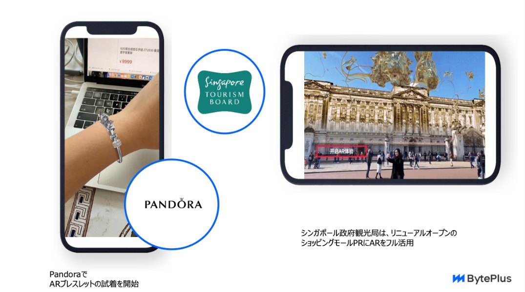 バイトダンスの企業向けサービス「BytePlus」、革新的なARソリューションで日本市場に本格参入