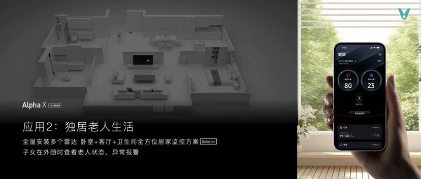 呼吸停止を検知・通知。AI心肺モニタリング装置「Alpha X」、独居高齢者の健康を24時間見守る