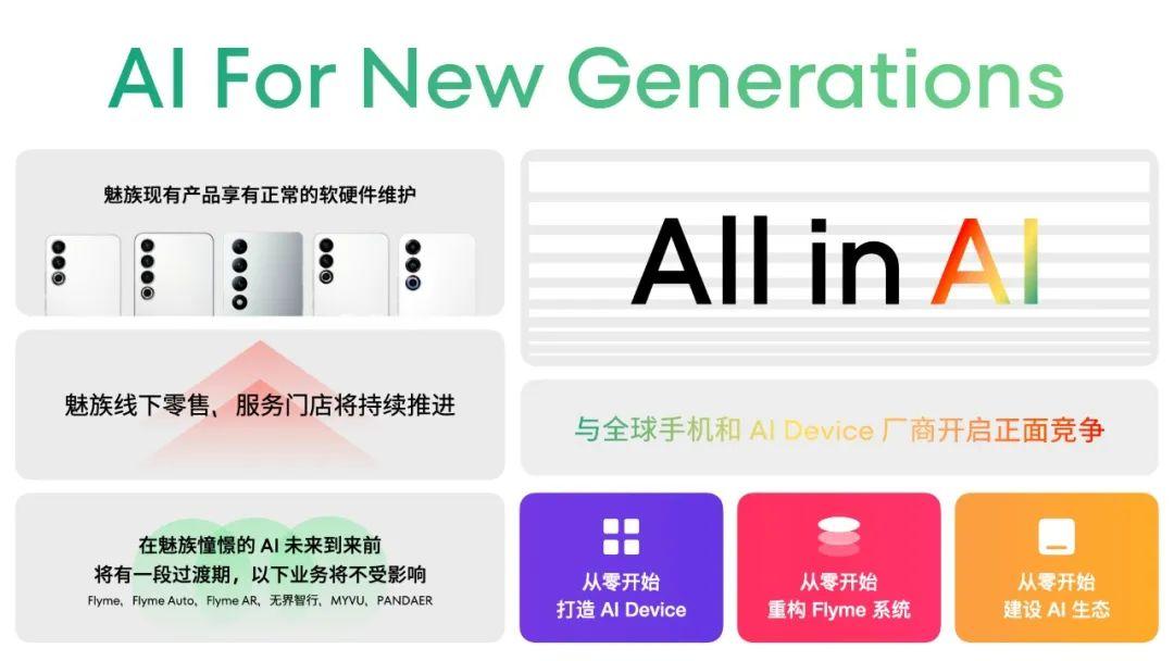 販売伸び悩む中国スマホメーカー、2024年はAI搭載競争へ突入か