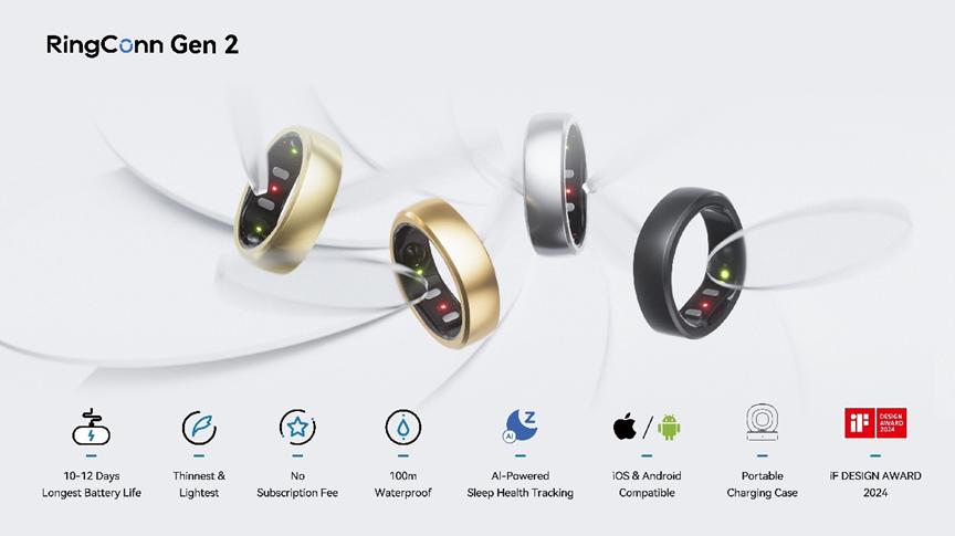 AI活用のスマートリング「RingConn」、米国市場で急成長。 睡眠改善で需要高まる　