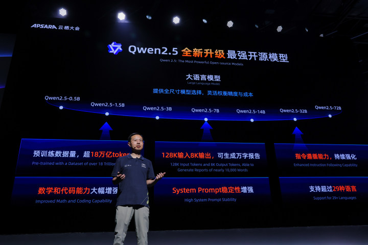 アリババ「Qwen3」、公開1カ月で1250万DL突破　最も人気のオープンソース型LLMに