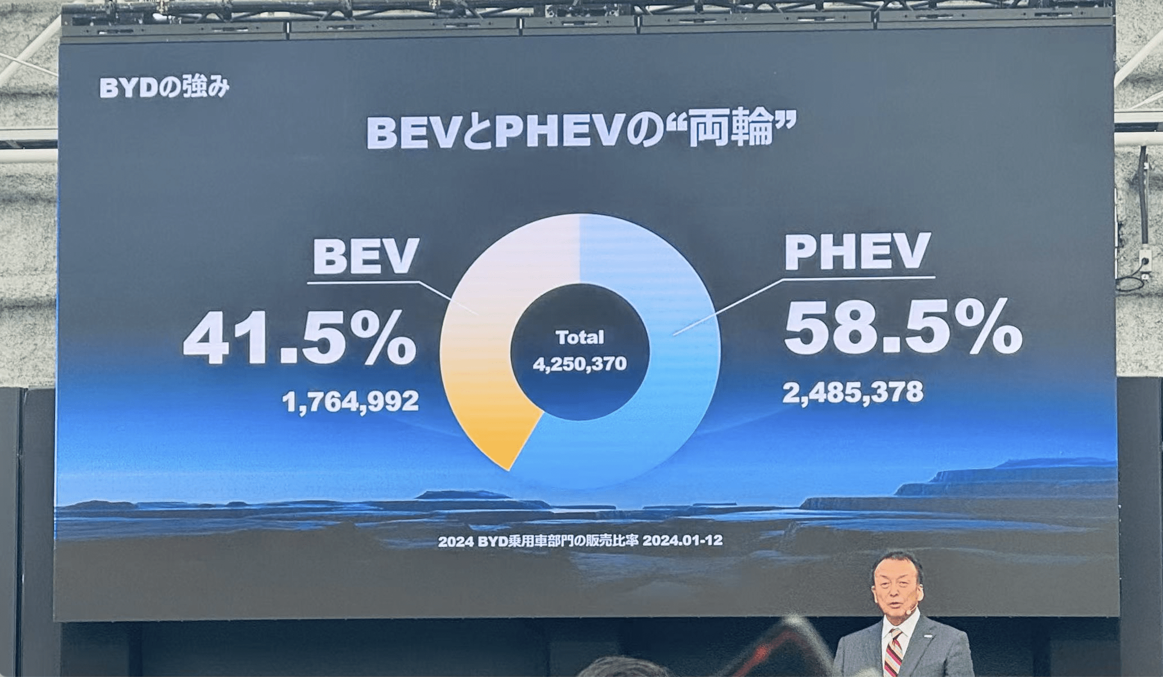 中国BYD、日本市場にPHEV投入。EVとPHEVの「両輪戦略」で攻勢