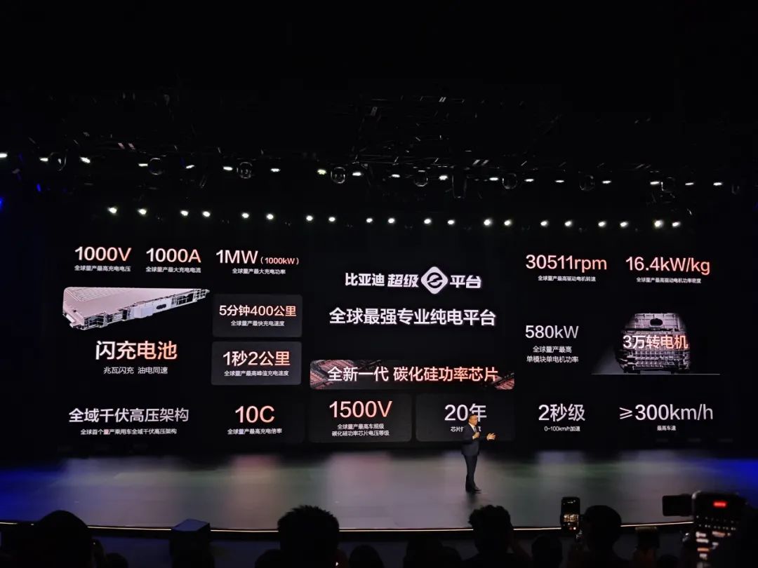「スマホ充電よりも速い」　中国BYD、新EVプラットフォーム発表　充電5分で400キロ走行
