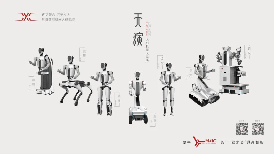 【動画あり】中国AMR大手「YOUIBOT」、人型ロボット初公開　産業実装に本腰