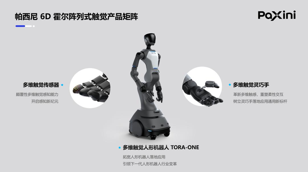 BYDも惚れた“ロボットの触覚”、　中国スタートアップ「PaXini」に20億円出資