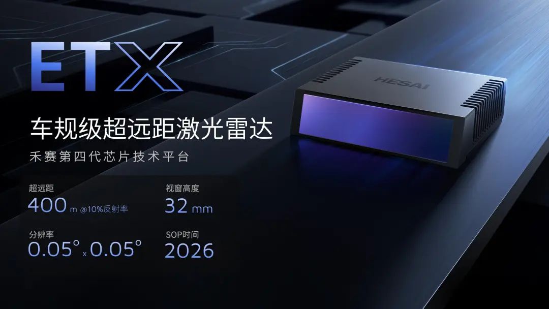 中国LiDAR大手「Hesai」、1〜3月は46.4％増収　ADAS向けで4年連続世界一　