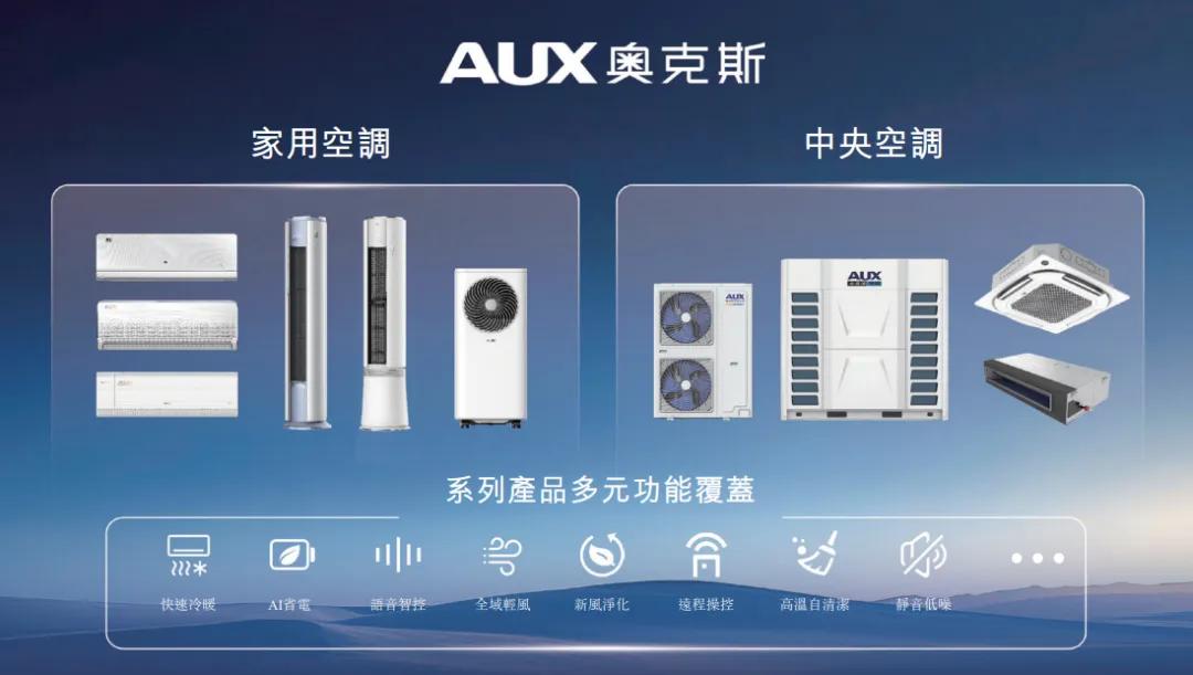 中国空調大手「AUX」、香港上場を再申請　24年は売上高6000億円超