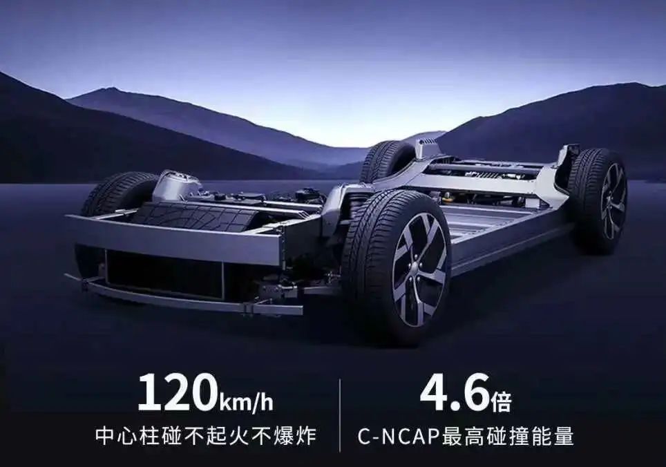 中国CATL系EVシャシー企業、初の外部調達で評価額1800億円　「スケボー型」で存在感