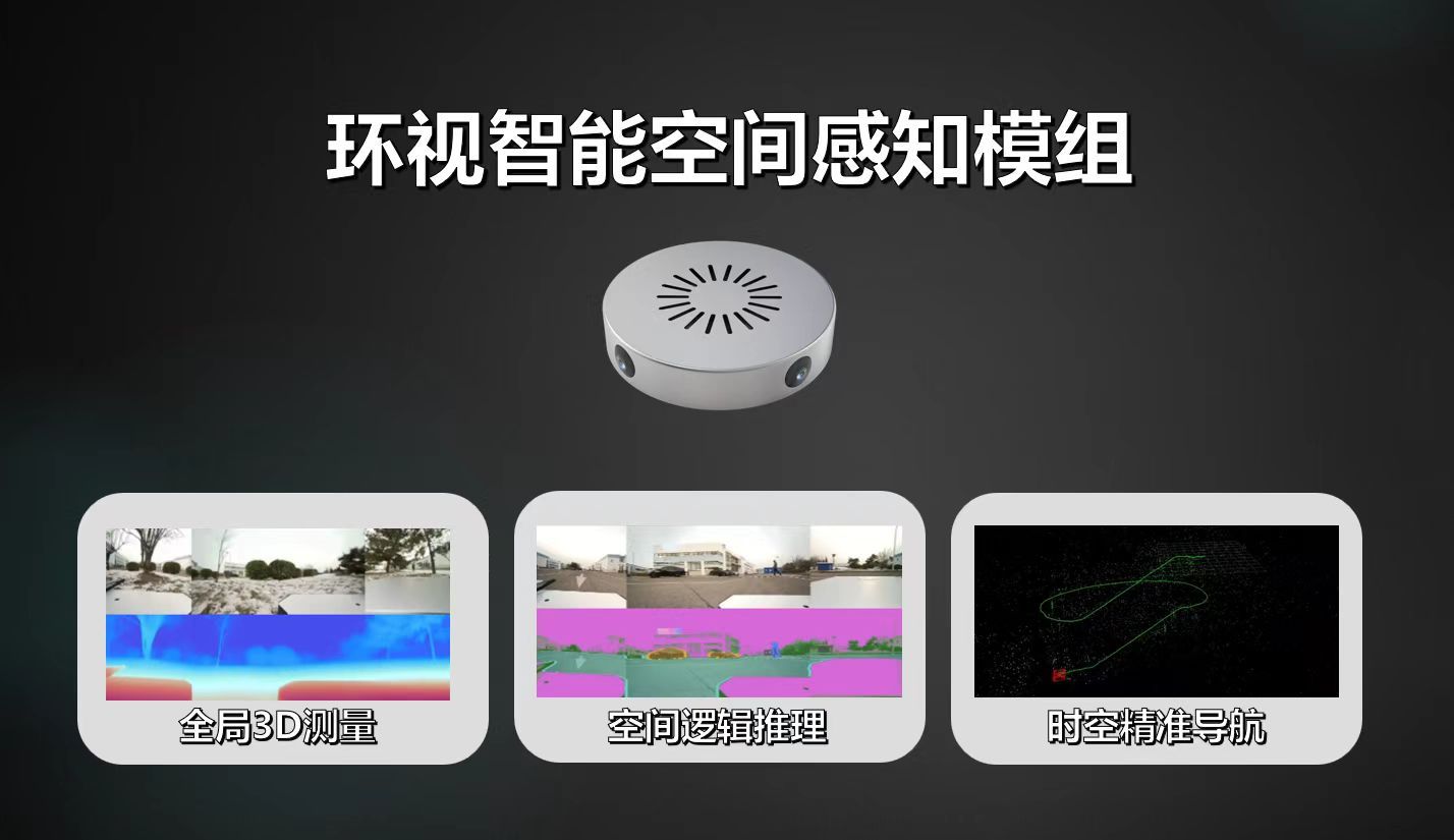 ロボットの視覚革命、直径10cmで「800度視野」。中国企業、LiDARに代わる低コストソリューションを開発