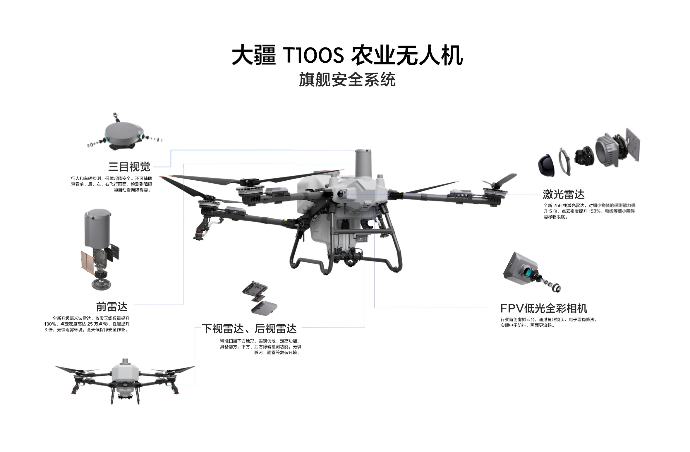 DJIの農業ドローン、ついに“自動運転レベル3”へ　新型3機種を同時発表