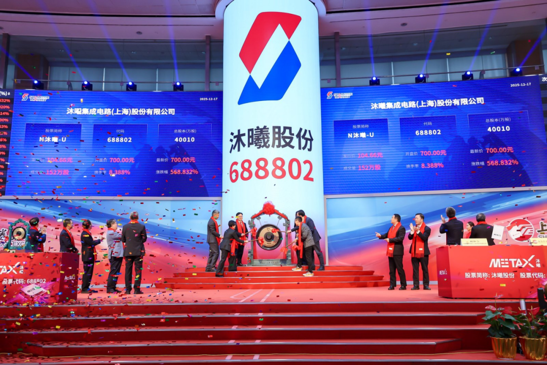 “エヌビディア代替”に期待⋯ 中国GPU「MetaX」上場　株価693％高、時価総額は7兆円超に