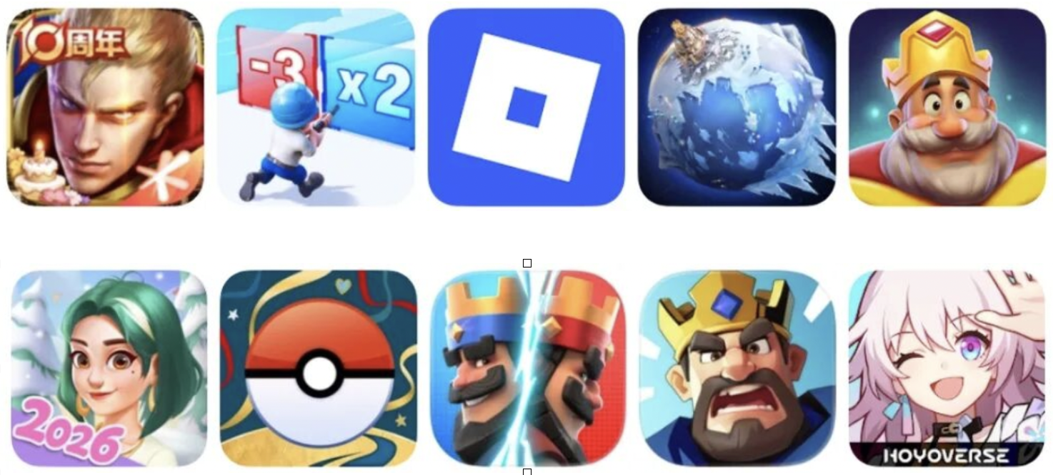 2025年世界モバイルゲーム売上：「王者栄耀」が不動の首位、躍進の「ポケポケ」や「恋と深空」もトップ20入り