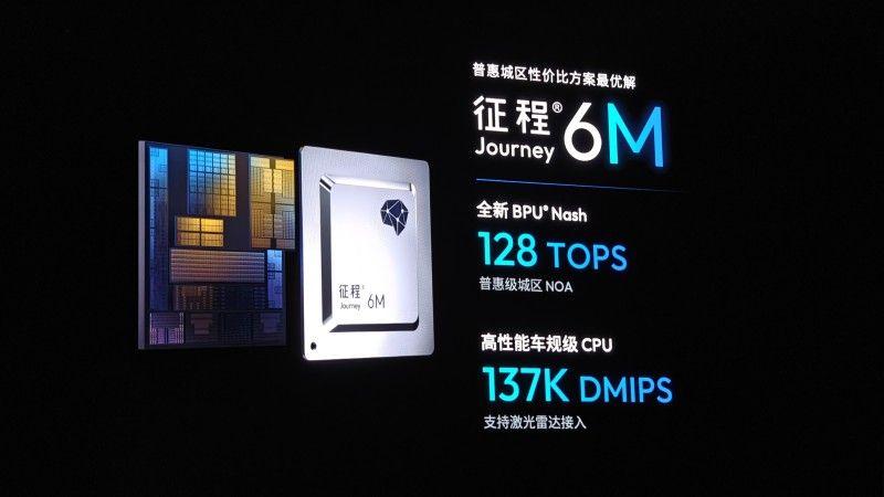 高級車だけの自動運転は終わりにする──中国・地平線、60万円台の車にも都市ADASを