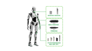 人型ロボット需要拡大で供給追いつかず。中国の「極小ねじ」、年産1000万本体制へ